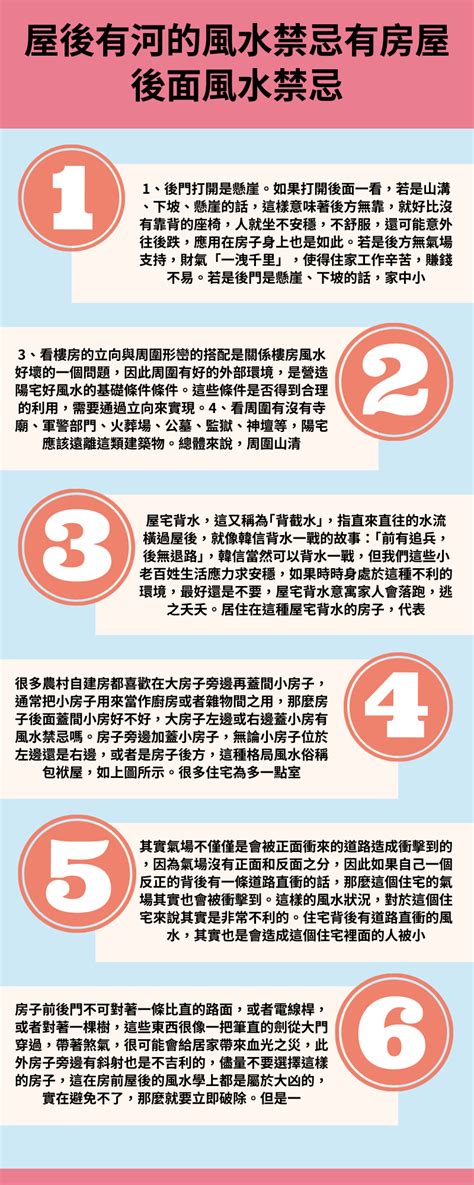 房子後面有巷子|【房子後面的風水禁忌】房子後面有河怎麼化解 